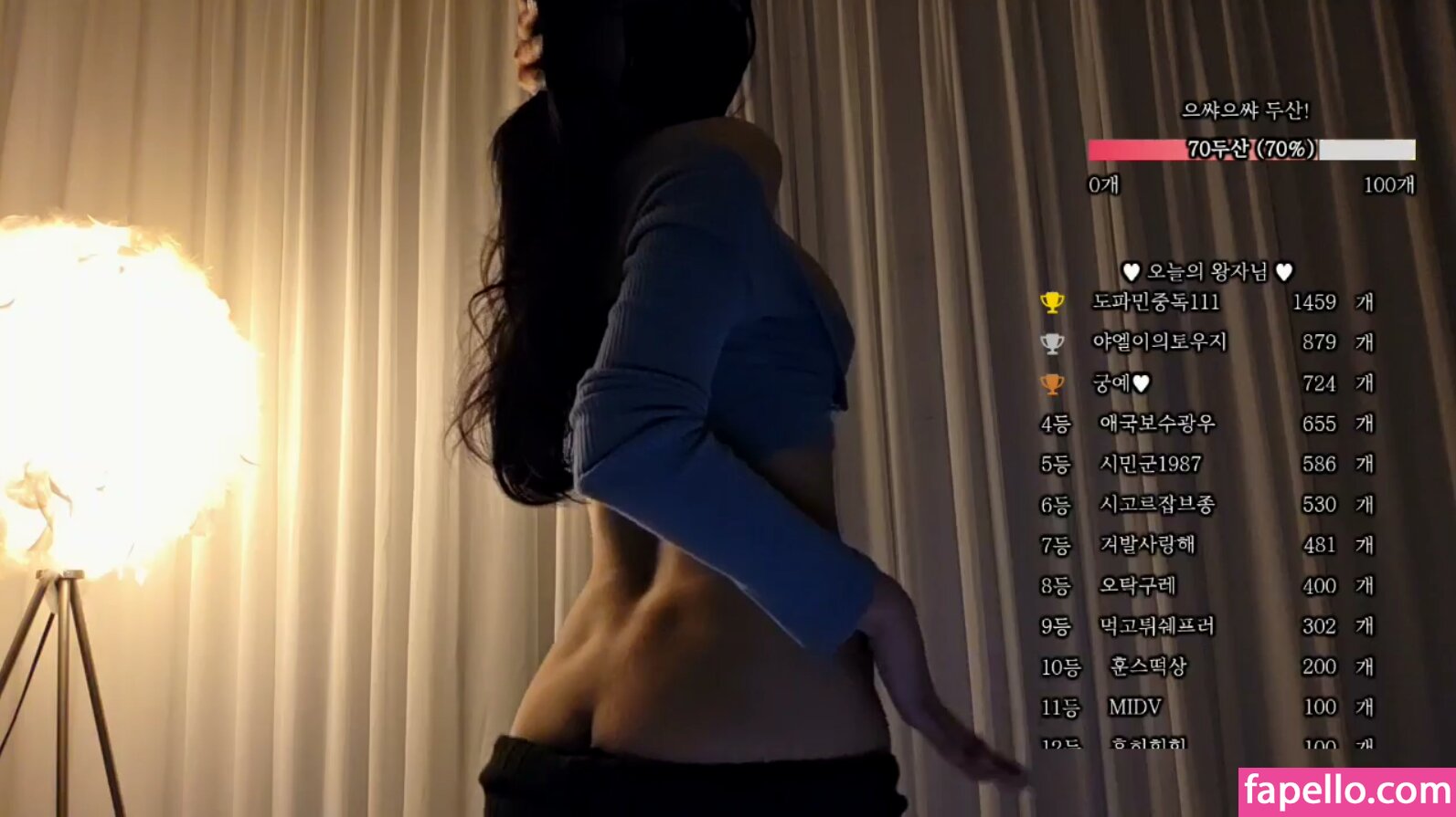 0008121 / BJ랭킹 / Yael Nude Leaked  Photo #114